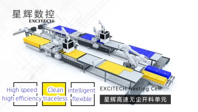 Excitech giúp bạn xây dựng nhà máy sản xuất nội thất thông minh.
