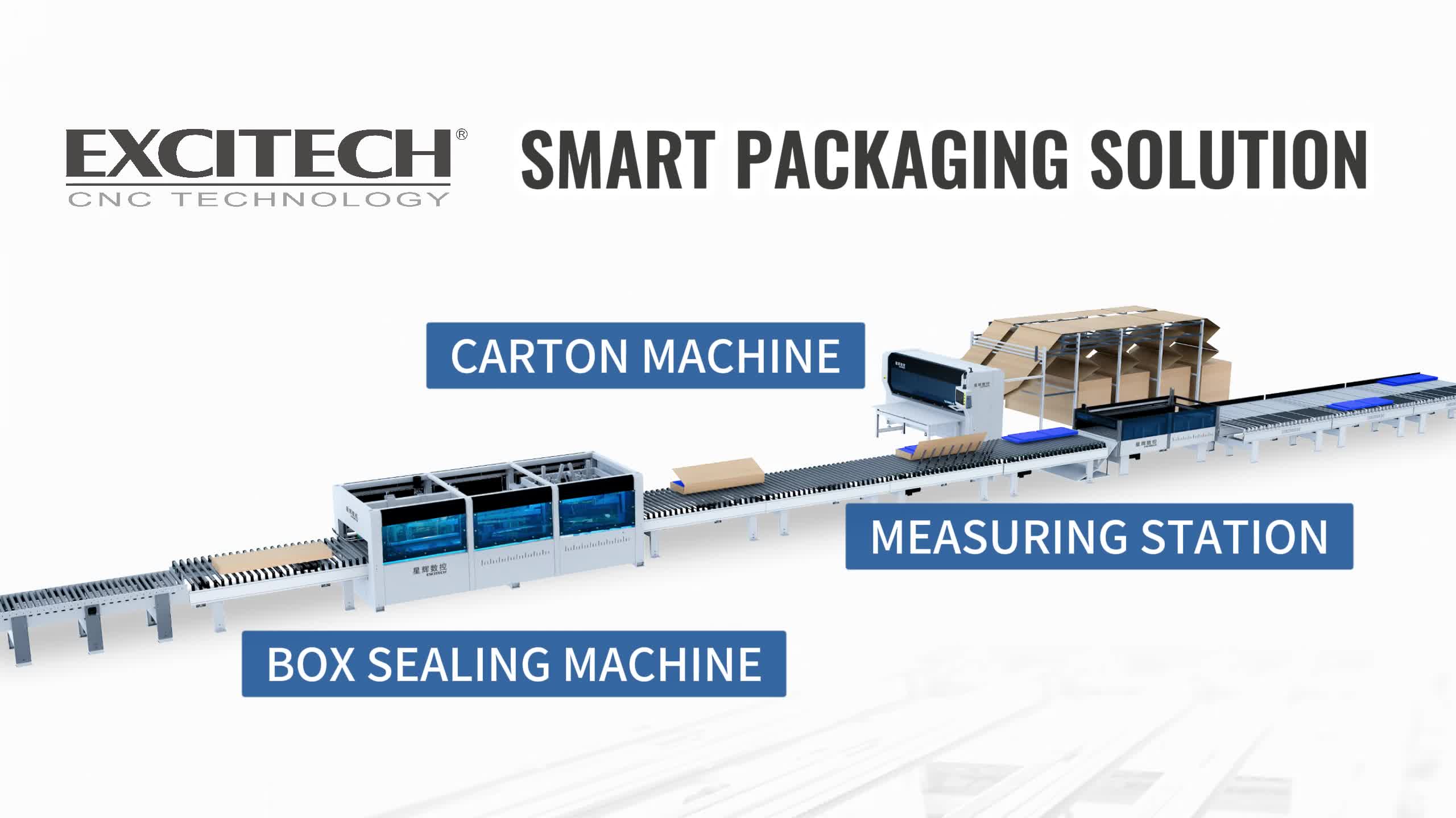 Ứng dụng cụ thể của máy carton Excitech trong ngành bao bì.