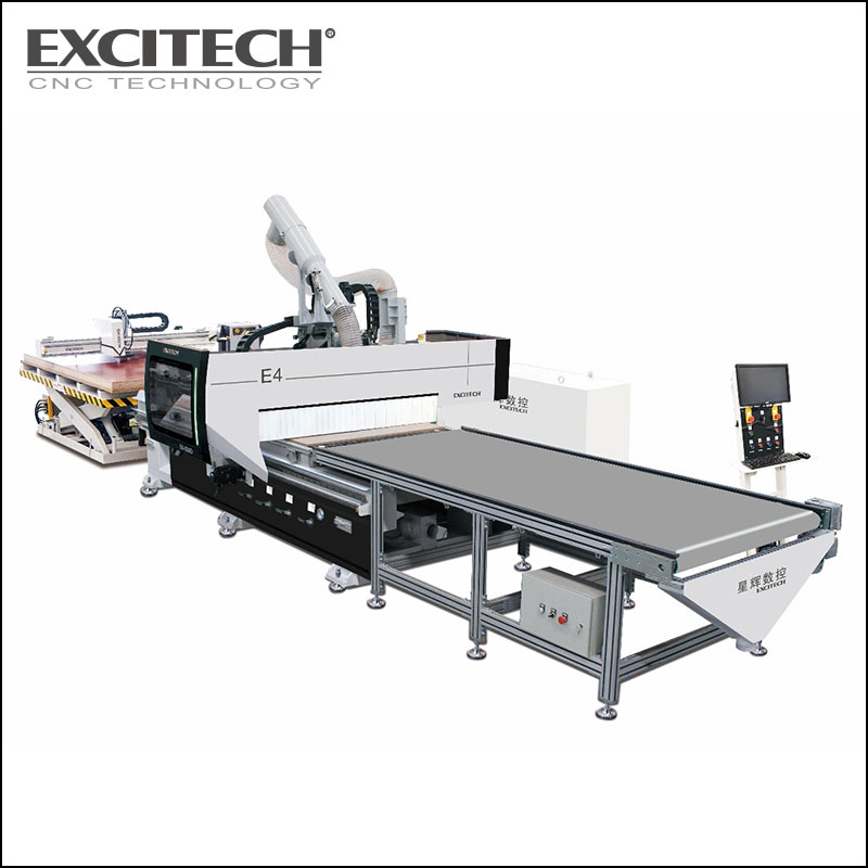 Làm tổ với ghi nhãn trước tự động