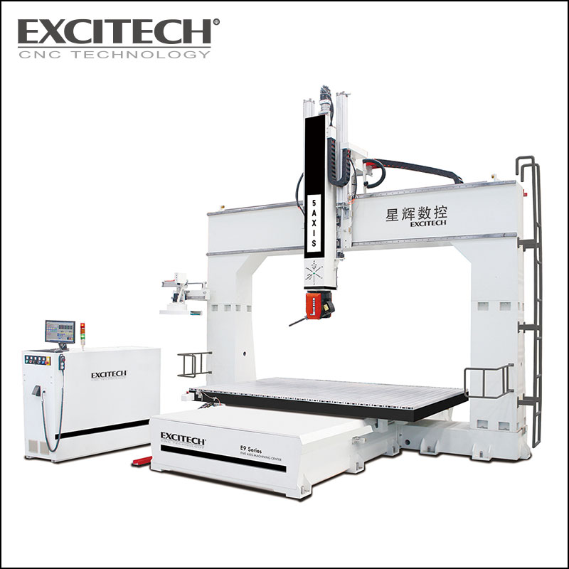 Máy Cnc năm trục mạo hiểm