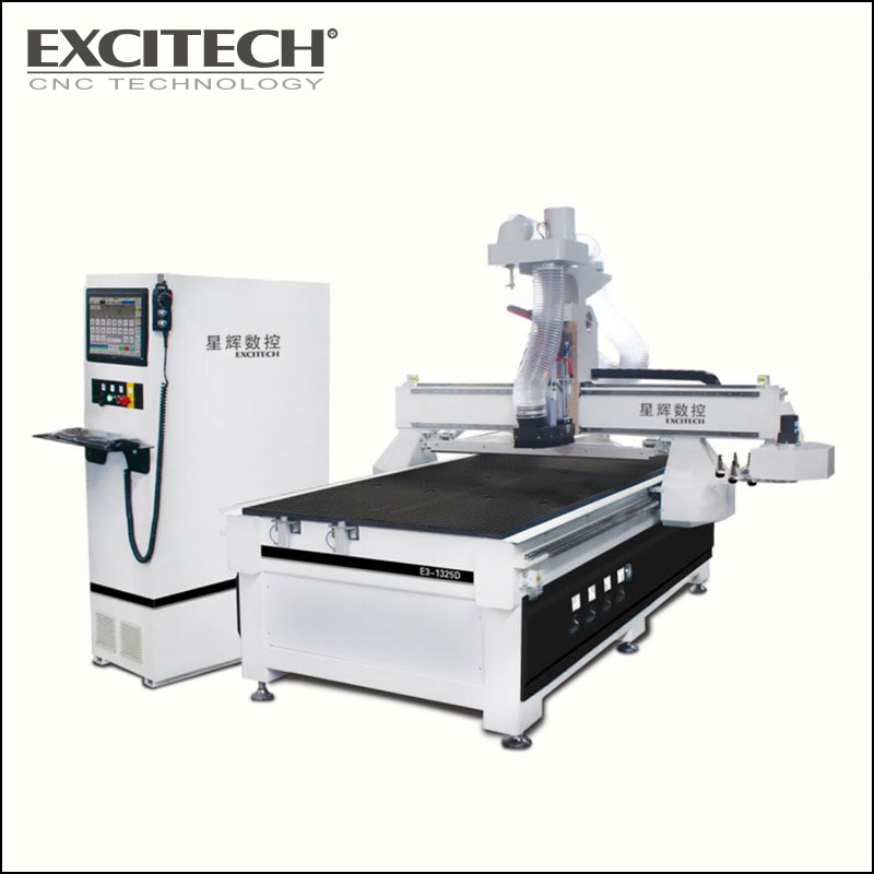 máy chế biến gỗ